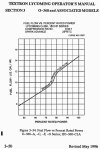 Fuel Flow Leaning O360.jpg