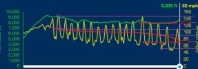 diff speed trace 182.jpg