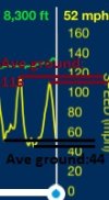 ground speed trace 182 decay.jpg