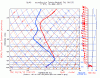 skewt.5023.gif