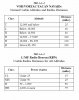 table 4-1-1 and 4-1-2.jpg