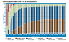 egg size distribution.png