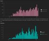 TX_cases_deaths_5_20.jpg