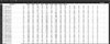 Engine Data Spreedsheet Capture.JPG