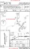 RNAV GPS 36 3MY - concept.JPG