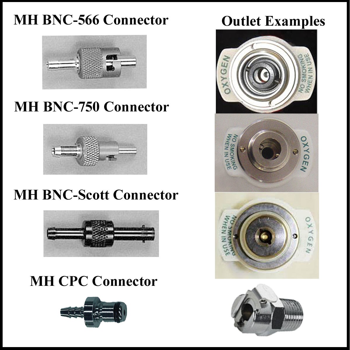 BNC-SET001.jpg