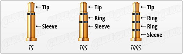 trrs-diagram1.jpg