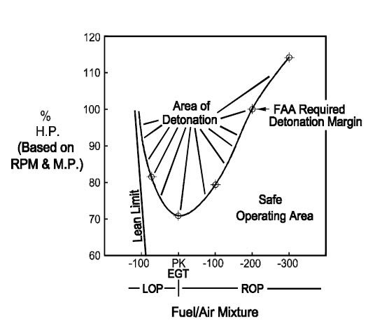 Detonationmargin.jpg