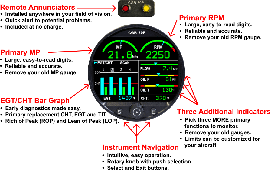 CGR-30P-Premium-Diagram.png