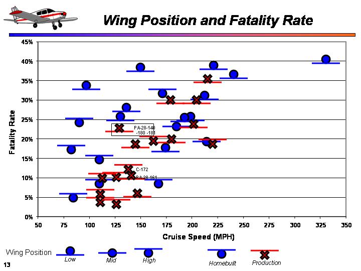 wing_position.jpg