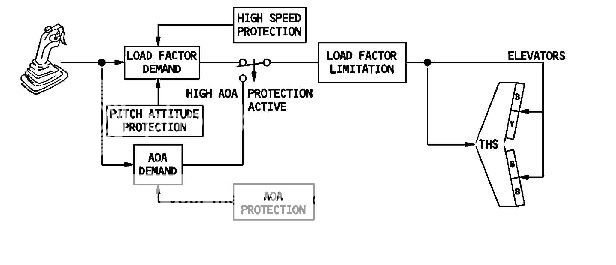 airbus%20logic_zpsr1sqa1js.jpg