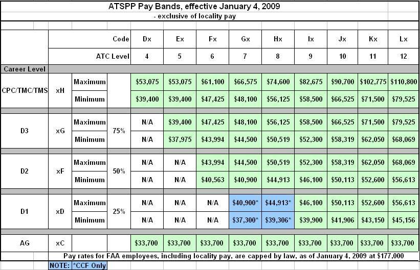 2009paybands-1.jpg